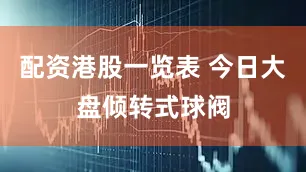配资港股一览表 今日大盘倾转式球阀